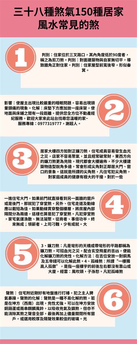 屋企發霉風水|12 個常見的居家風水禁忌 & 化解方式，好的格局與擺。